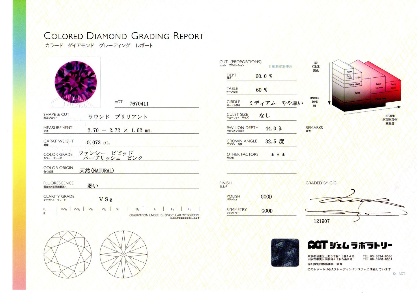 ファンシービビッドパープリッシュピンクダイヤモンド ラウンドブリリアント 0.073ct