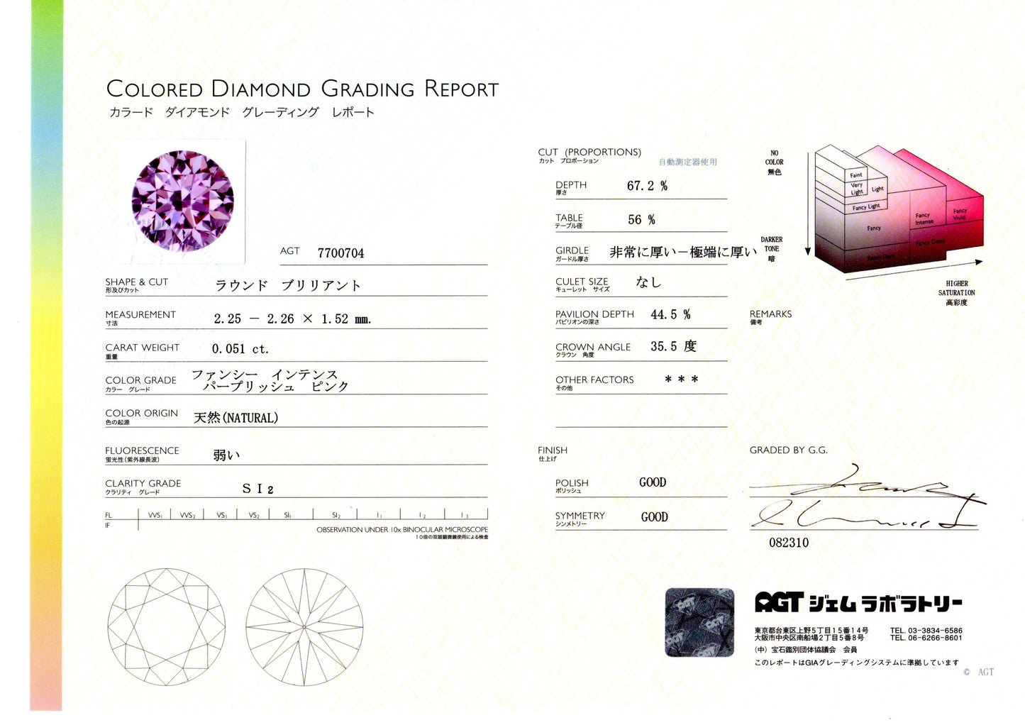 ファンシーインテンスパープリッシュピンクダイヤモンド ラウンドブリリアント 0.051ct