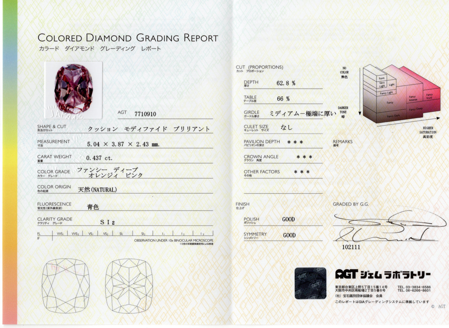ファンシーディープオレンジィピンクダイヤモンド クッションモディファイドブリリアント 0.437ct