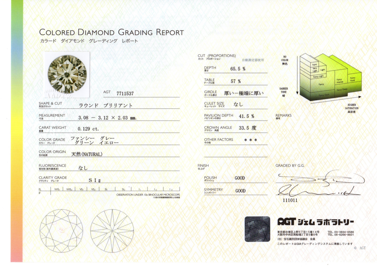ファンシーグレーグリーンイエローダイヤモンド ラウンドブリリアント 0.129ct