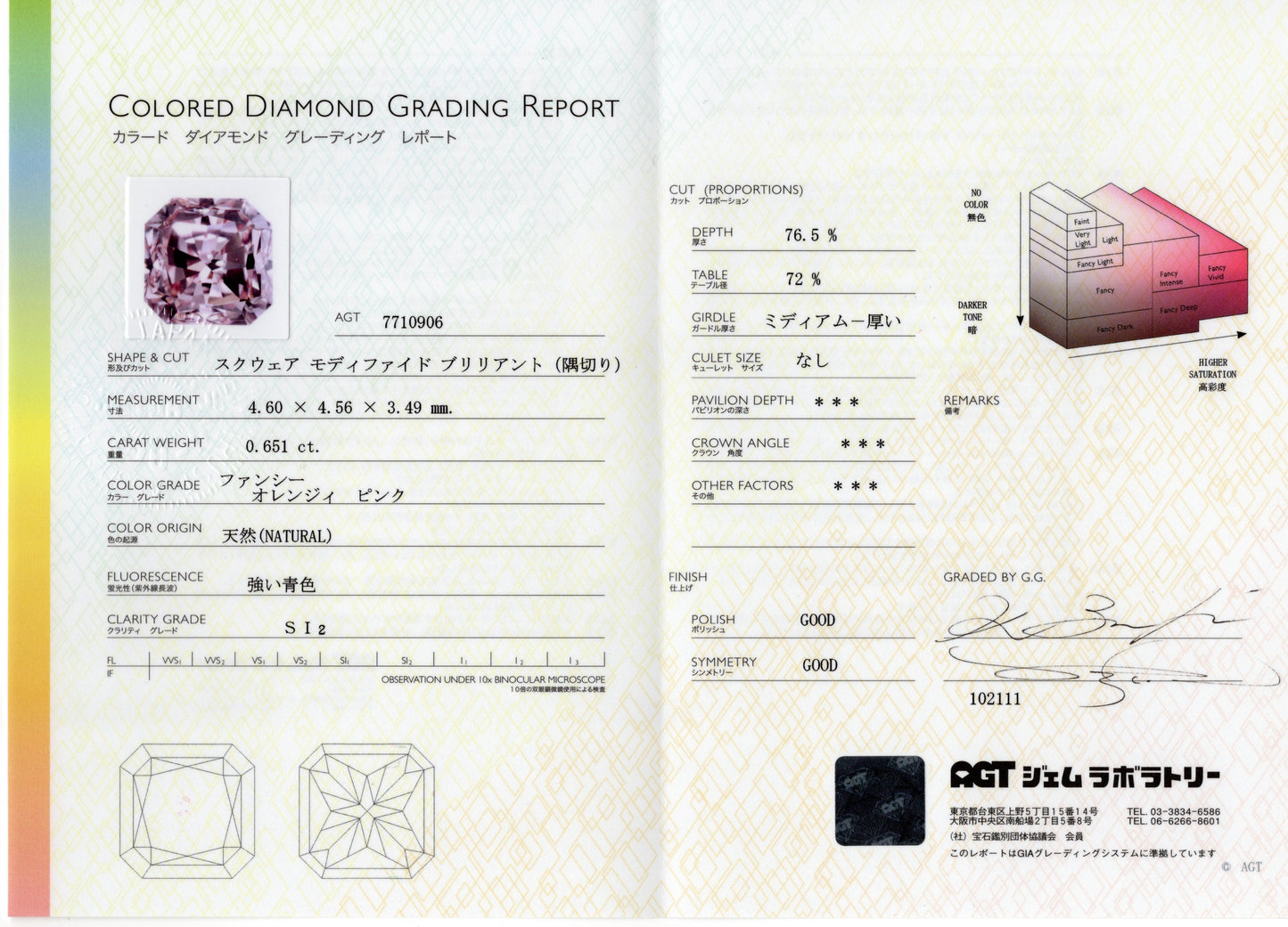 ファンシーオレンジィピンクダイヤモンド スクウェアモディファイドブリリアント 0.651ｃｔ