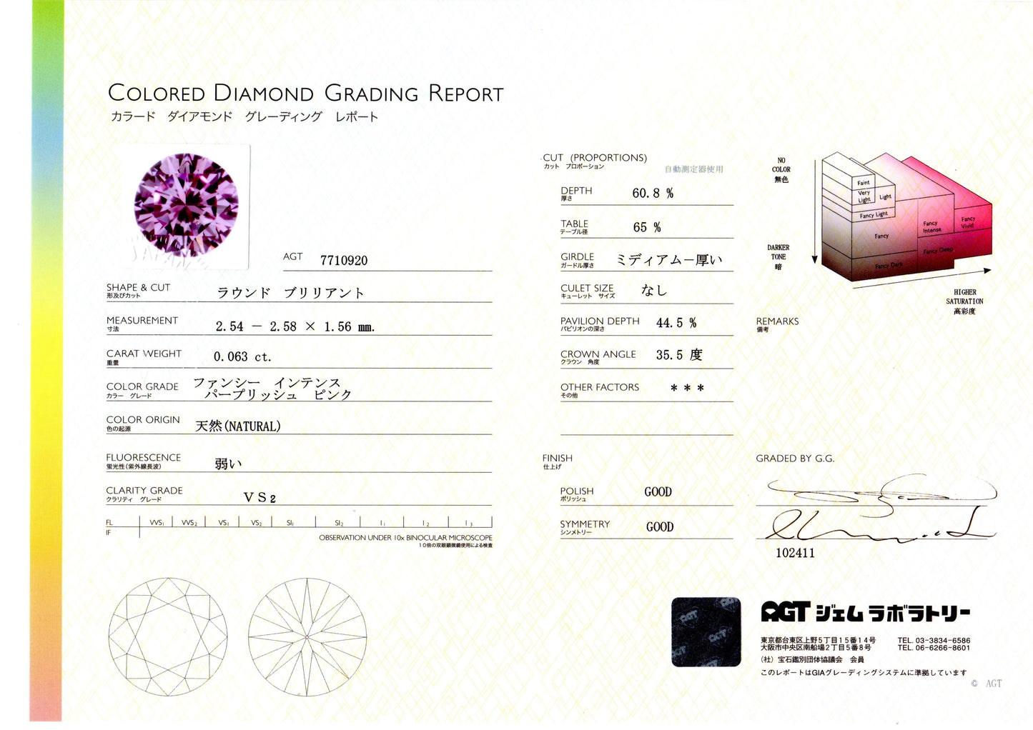 ファンシーインテンスパープリッシュピンクダイヤモンド ラウンドブリリアント 0.063.ｃｔ