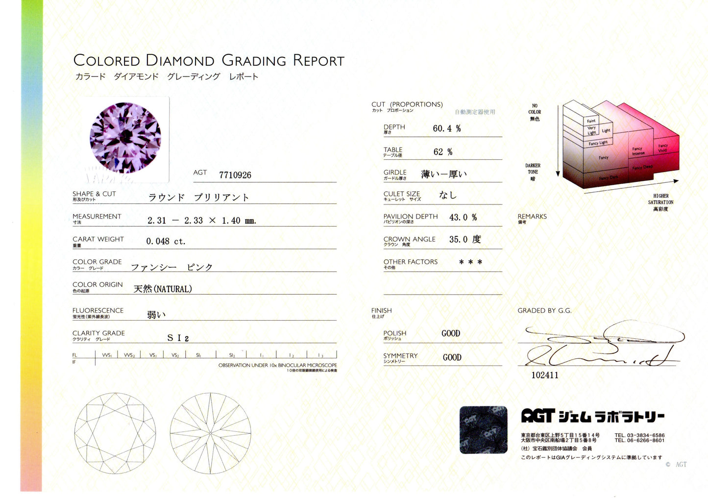 ファンシーピンクダイヤモンド ラウンドブリリアント 0.048ｃｔ