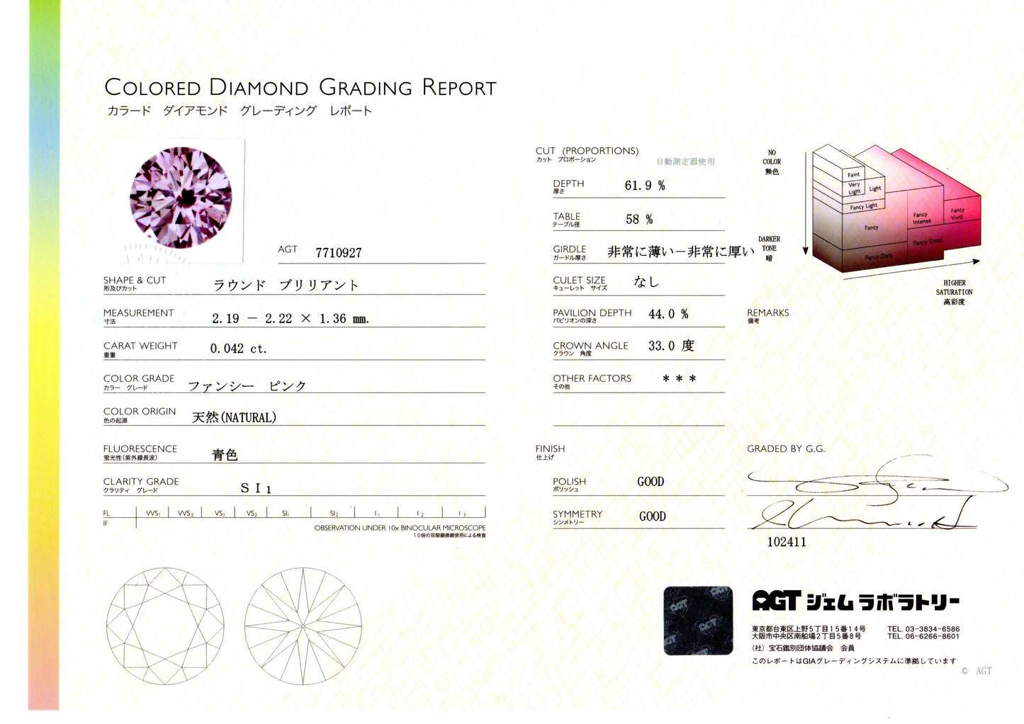 ファンシーピンクダイヤモンド ラウンドブリリアント 0.042ｃｔ