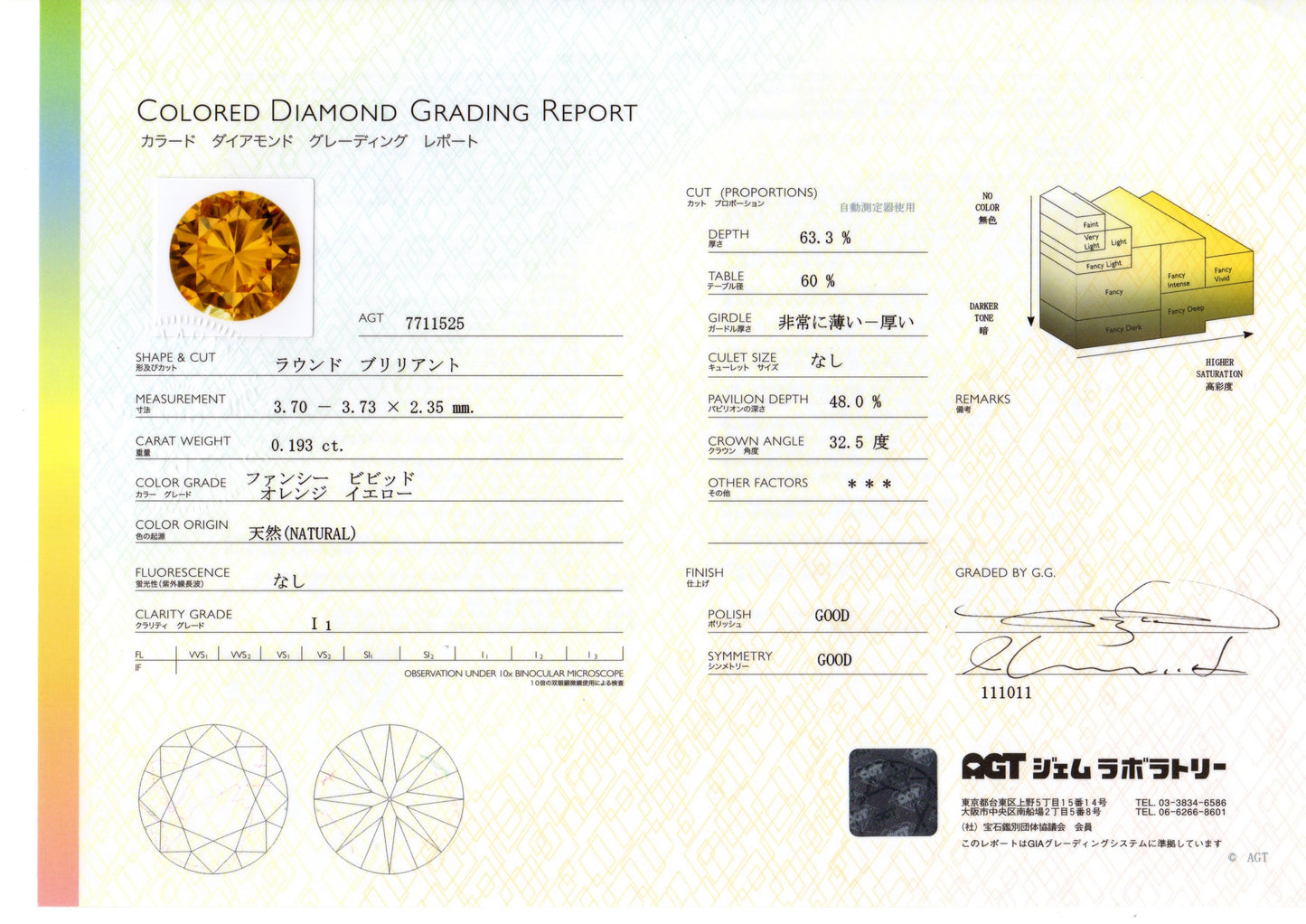 ファンシービビッドオレンジイエローダイヤモンド ラウンドブリリアント 0.193ct