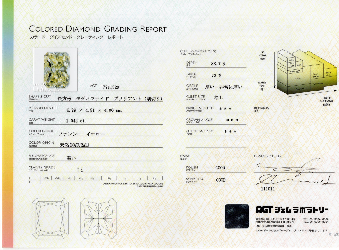 ファンシーイエローダイヤモンド 長方形モディファイドブリリアント 1.042ｃｔ
