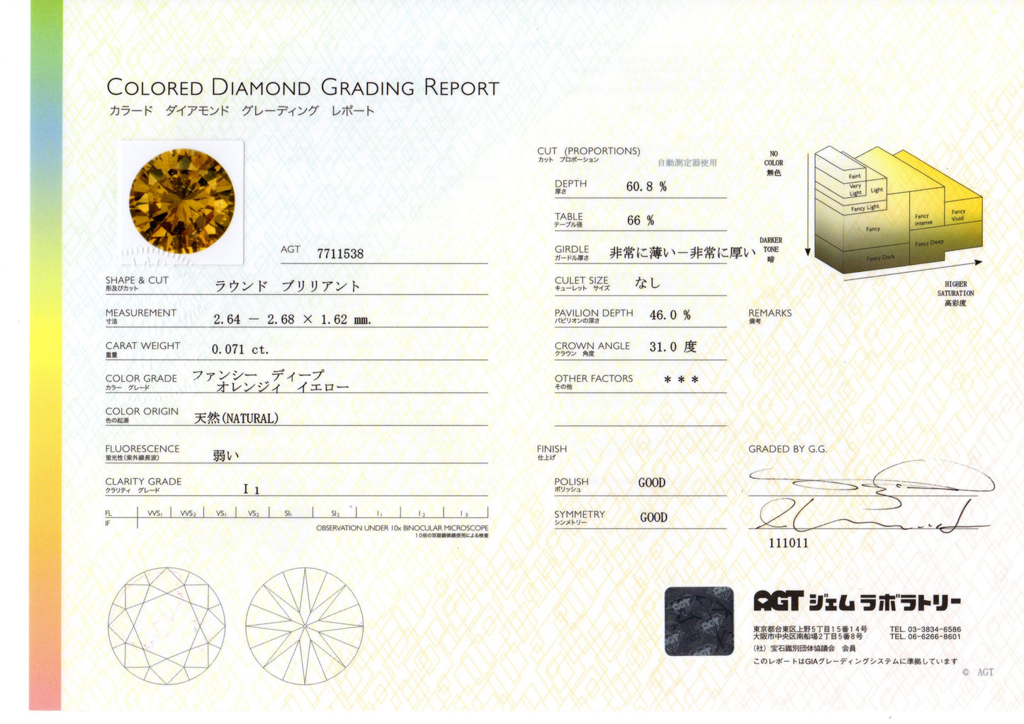ファンシーディープオレンジィイエローダイヤモンド ラウンドブリリアント 0.071ct