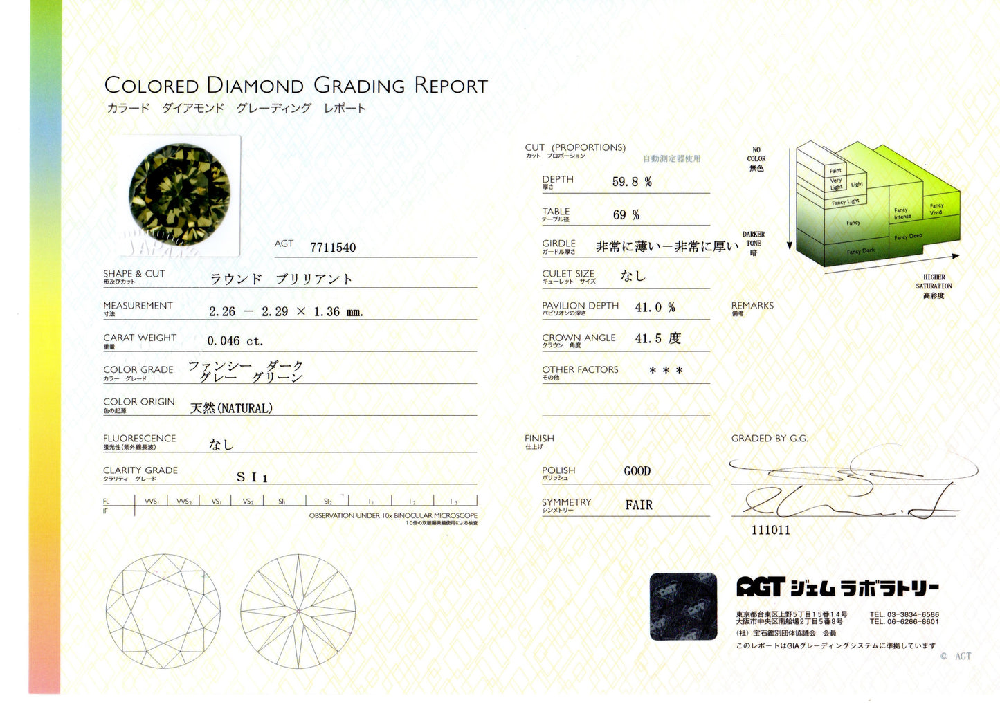 ファンシーダークグレーグリーンダイヤモンド ラウンドブリリアント 0.046ｃｔ
