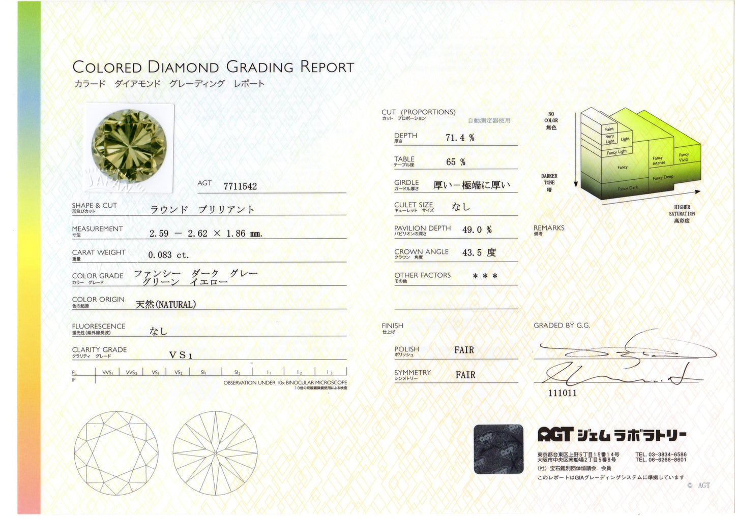 ファンシーダークグレーグリーンイエローダイヤモンド ラウンドブリリアント 0.083ｃｔ